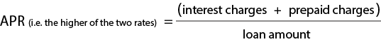 Illustrative APR Equation