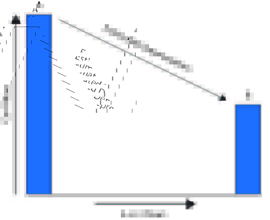 Illustration of car lease paydown