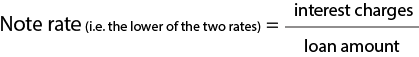 Note Rate Equation