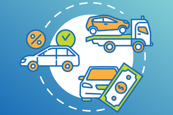 An infographic showing the facets of GAP Coverage